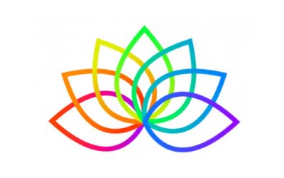 Humanity Rising
