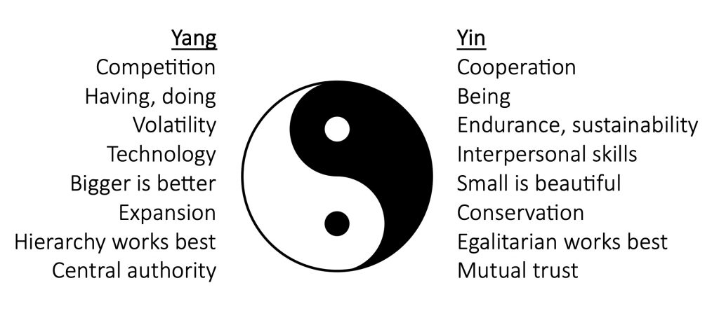 Yin-Yang
